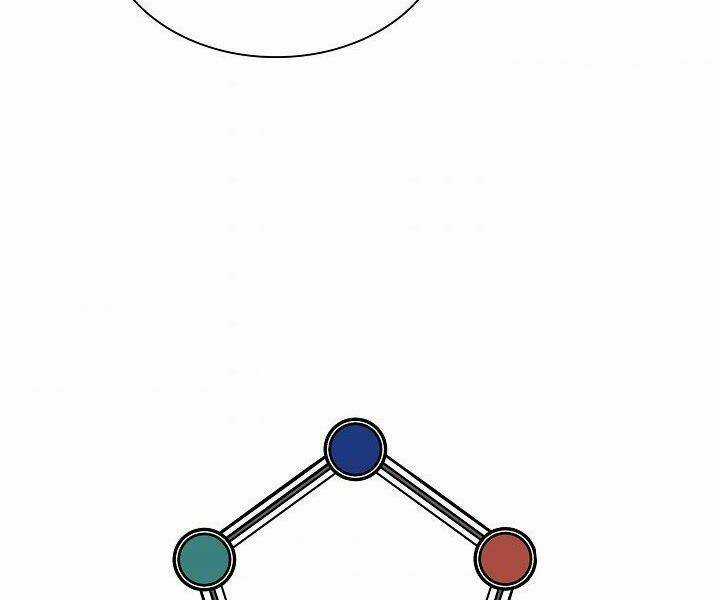 Quán Trọ Phong Ba Chapter 16 trang 150