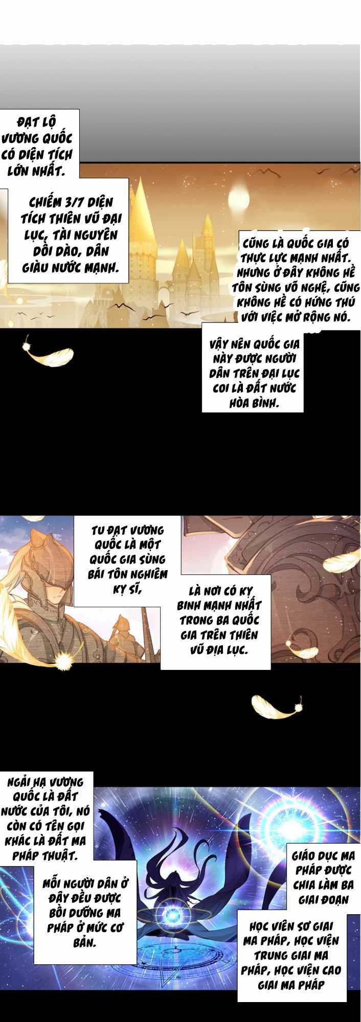 Quang Chi Tử Chương 1 trang 4