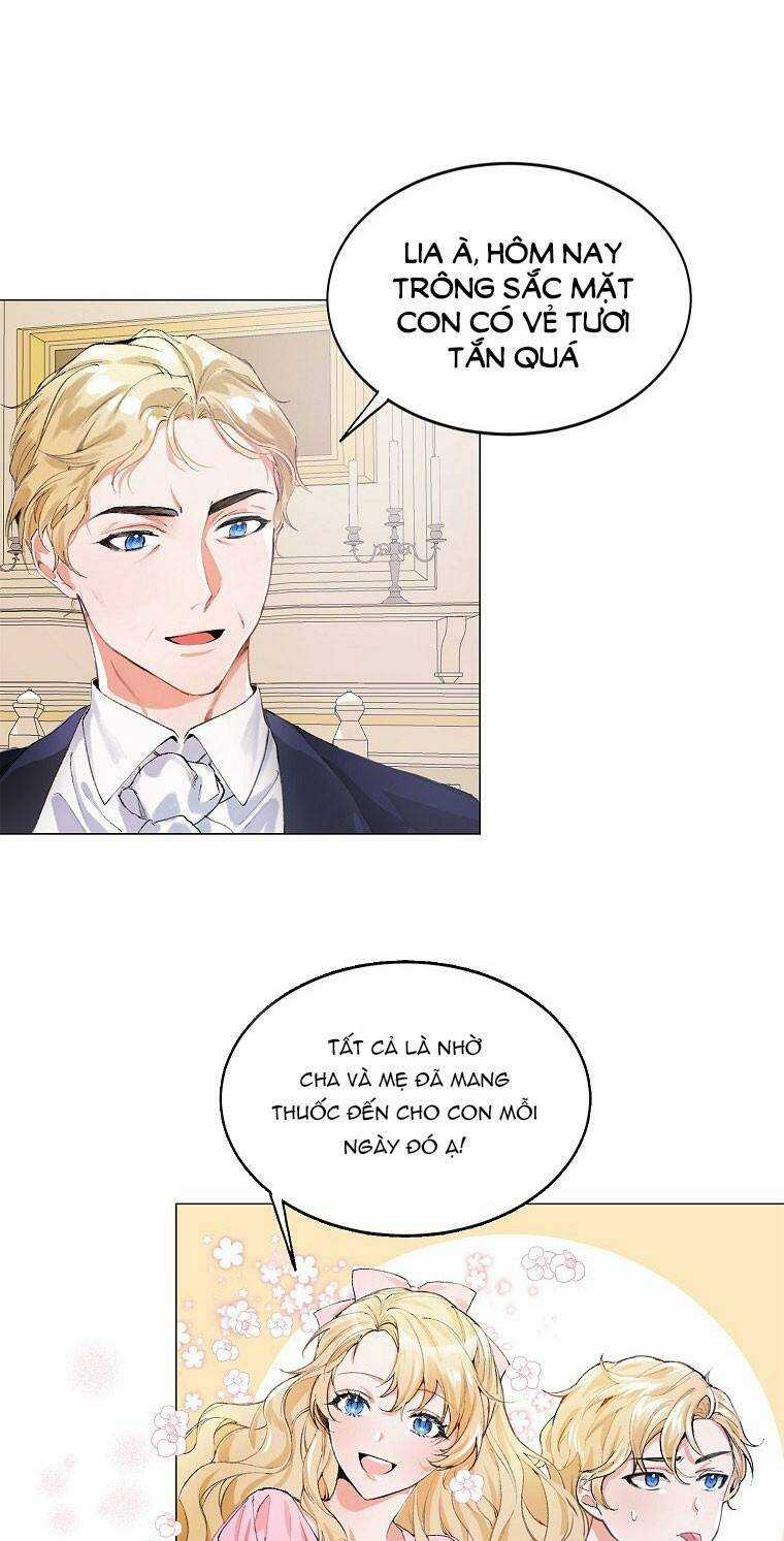 Quãng Đời Còn Lại Của Nữ Phụ Yểu Mệnh Chapter 2 trang 2