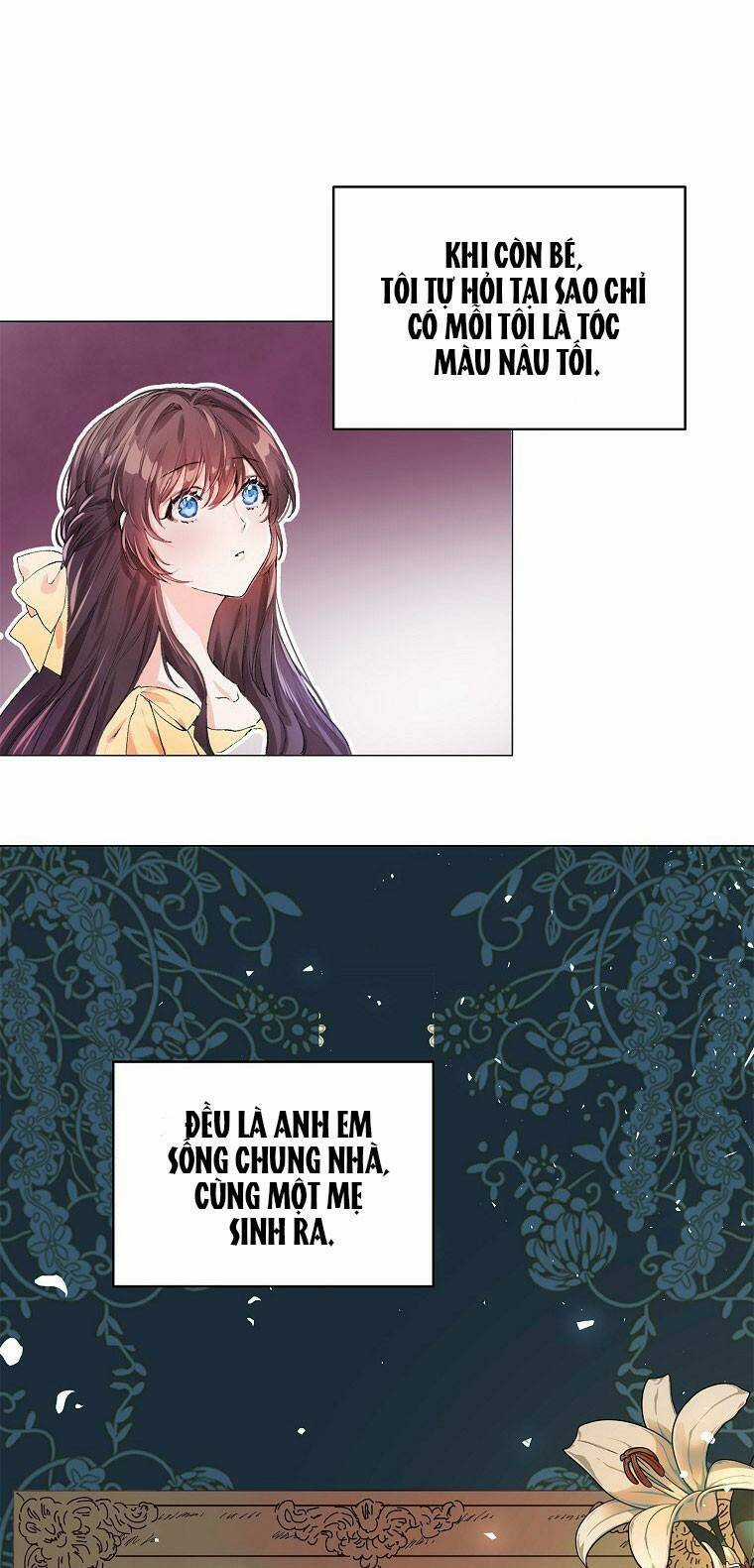 Quãng Đời Còn Lại Của Nữ Phụ Yểu Mệnh Chapter 2 trang 6