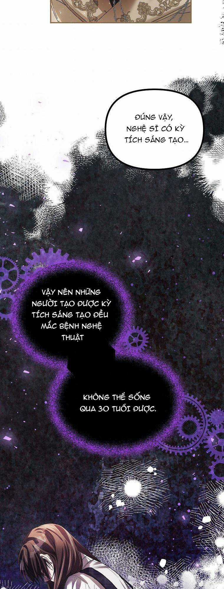 Quãng Đời Còn Lại Của Nữ Phụ Yểu Mệnh Chapter 29 trang 27