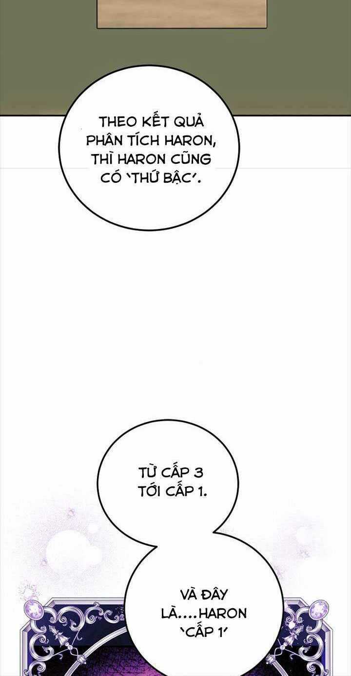 Quãng Đời Còn Lại Của Nữ Phụ Yểu Mệnh Chapter 68 trang 56