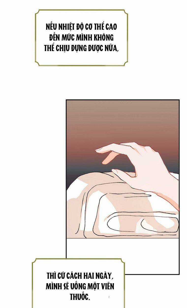 Quãng Đời Còn Lại Của Nữ Phụ Yểu Mệnh Chapter 7 trang 32