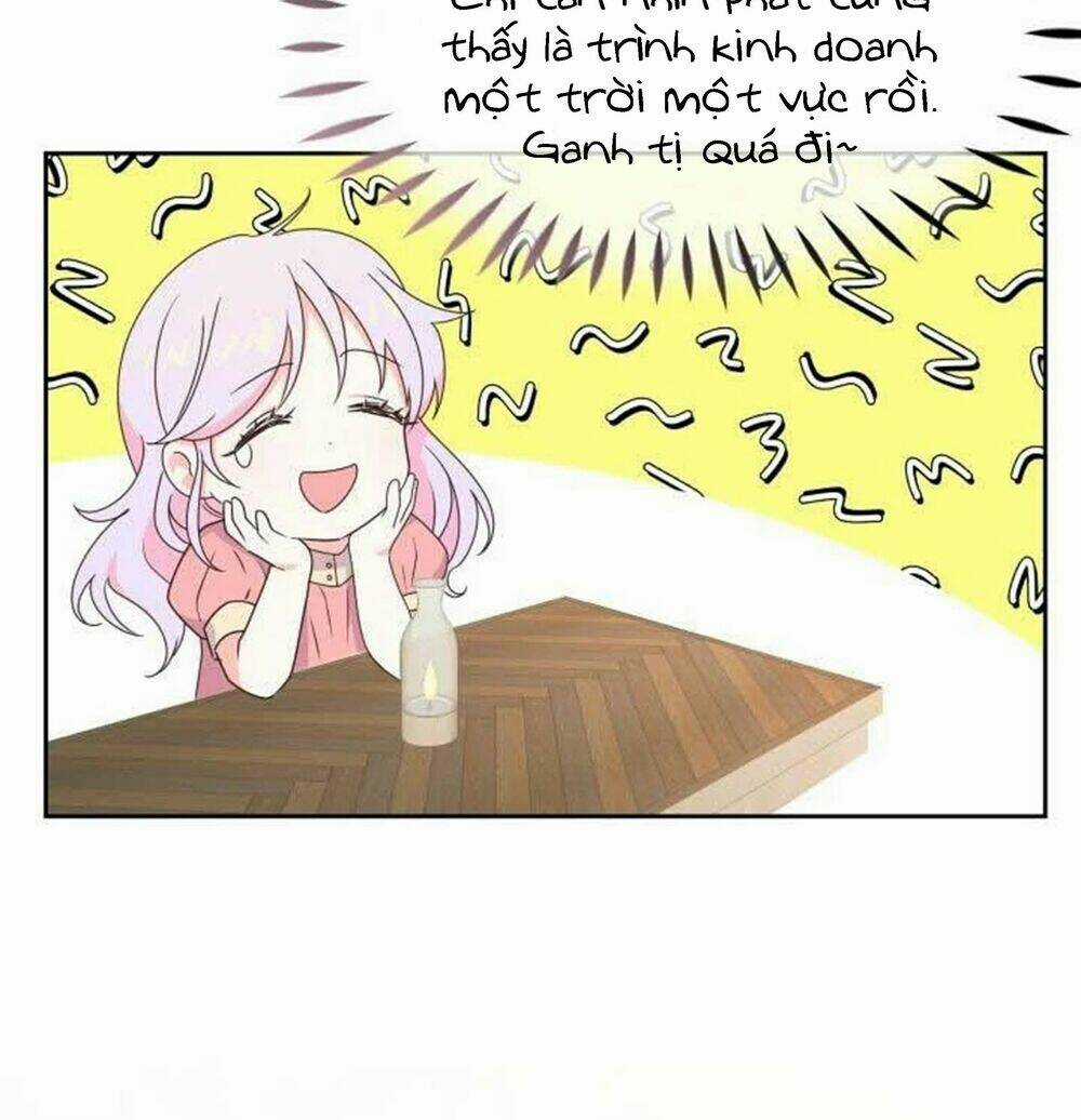 Quay Về Quá Khứ Mở Tiệm Bánh Kẹo Chapter 9.1 trang 20