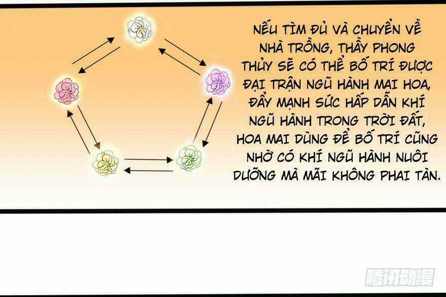 Quẻ Phi Thiên Hạ Chapter 12 trang 11