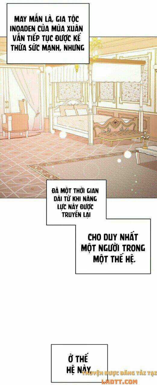 Quý Cô Khó Gần Chapter 2 trang 36