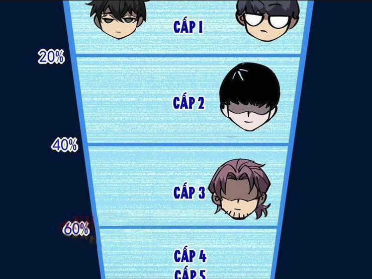 Quỷ Dị Khó Giết? Thật Xin Lỗi, Ta Mới Thật Sự Là Bất Tử Chapter 50 trang 37