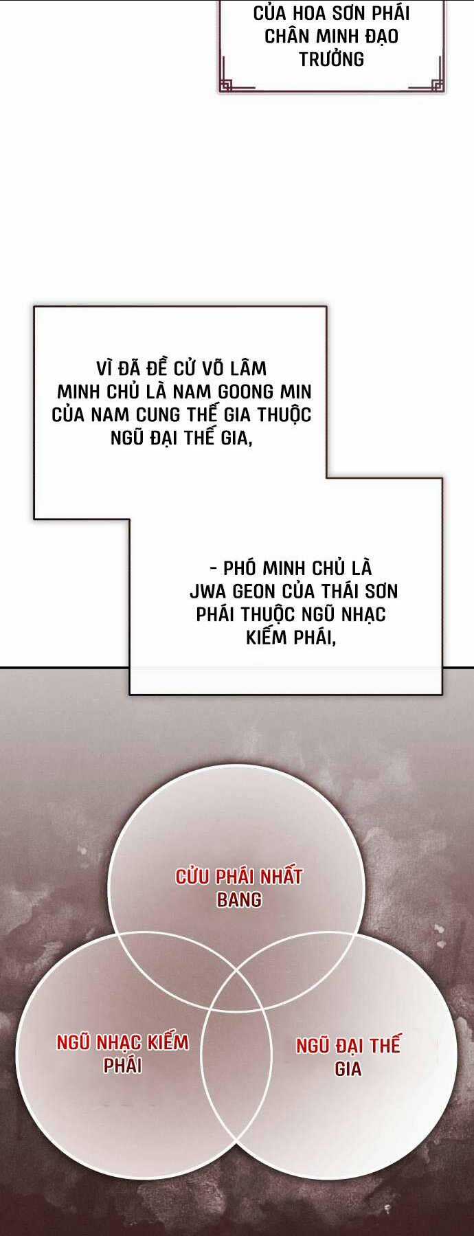 Quy Hoàn Lục Ma Đạo Chapter 35 trang 65