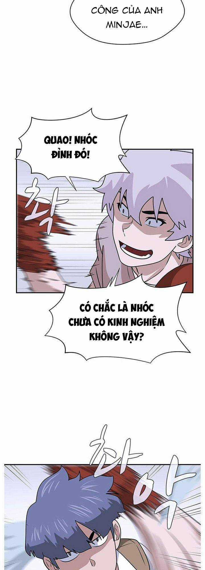 Quy Luật Hệ Thống Chapter 1.5 trang 85