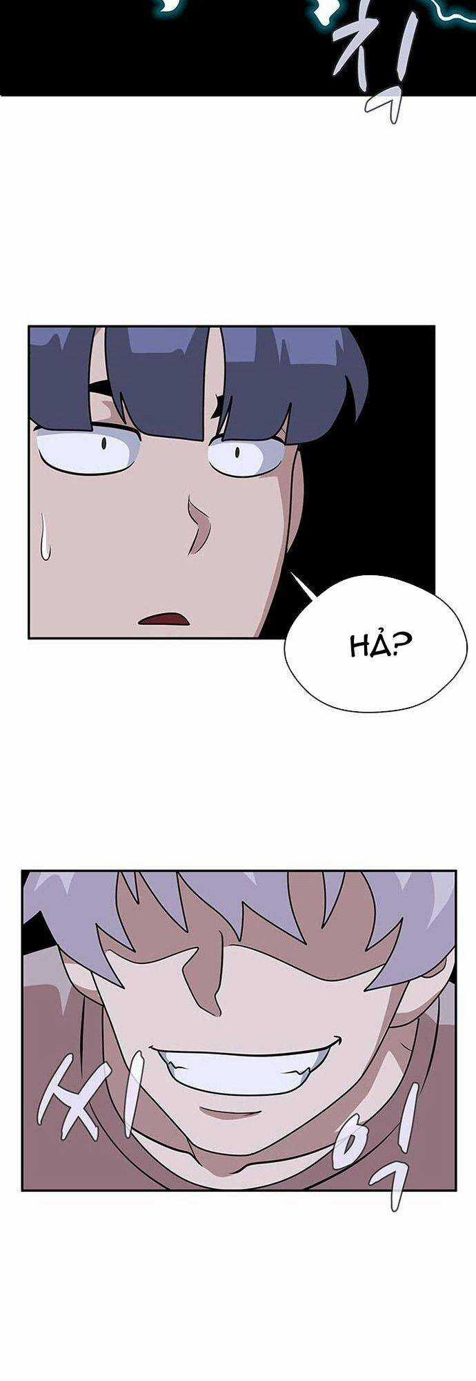 Quy Luật Hệ Thống Chapter 2 trang 29