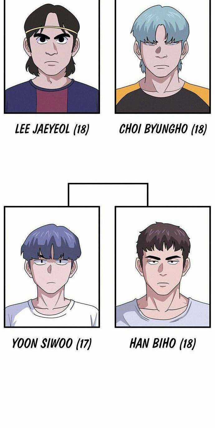 Quy Luật Hệ Thống Chapter 22 trang 2