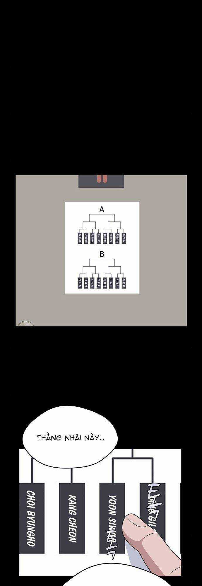 Quy Luật Hệ Thống Chapter 25 trang 25