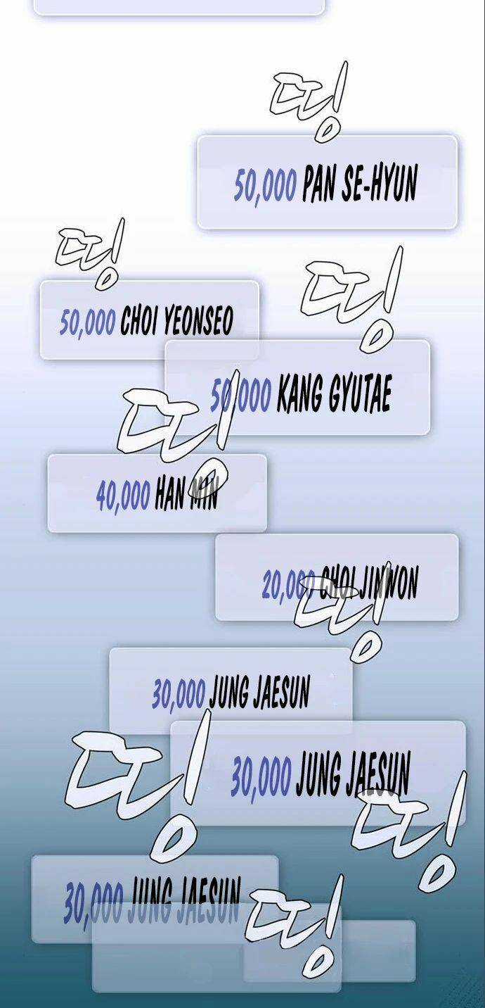 Quy Luật Hệ Thống Chapter 32 trang 34