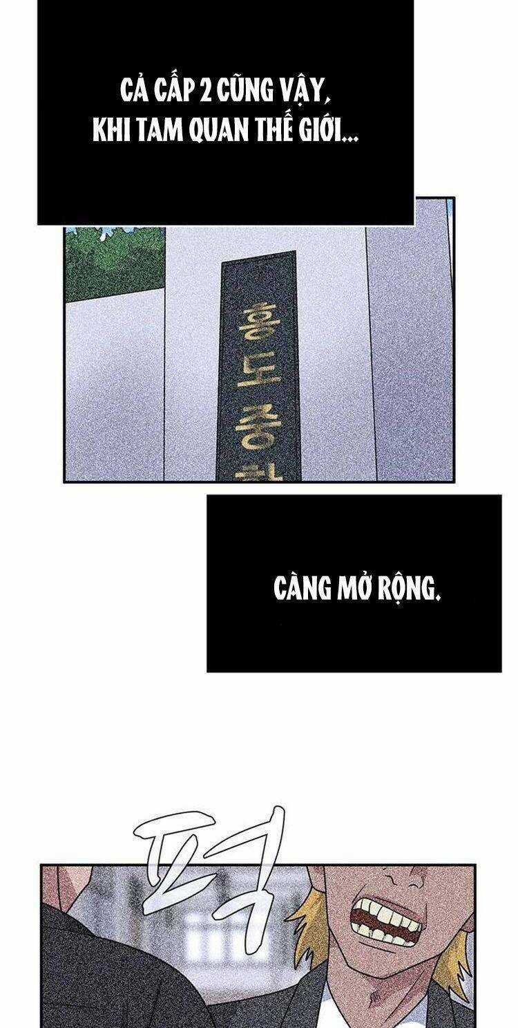 Quy Luật Hệ Thống Chapter 45 trang 76