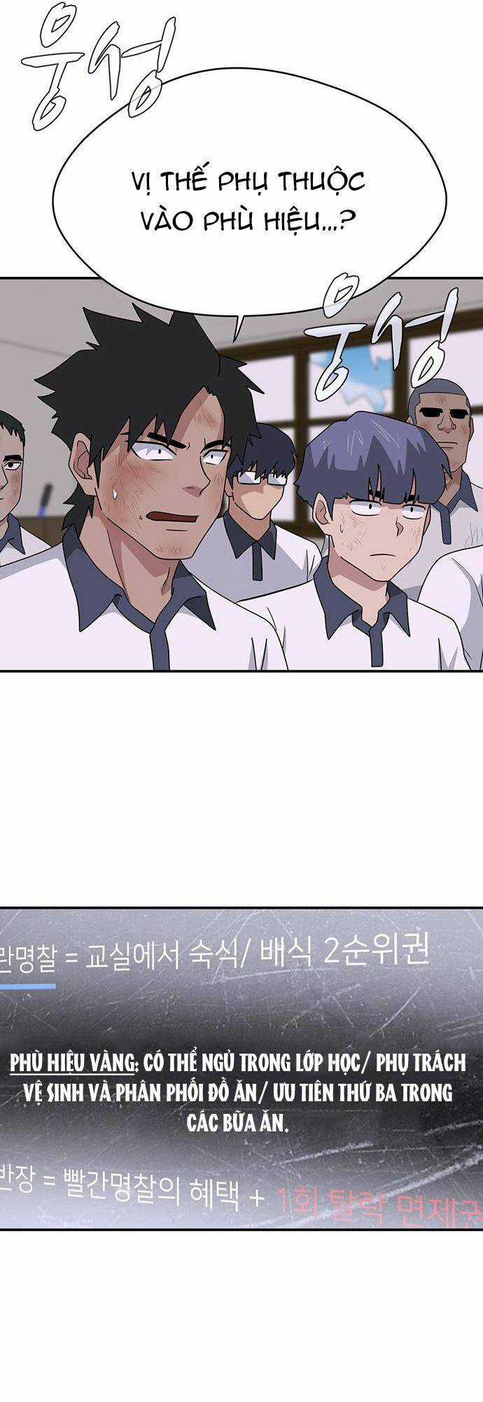 Quy Luật Hệ Thống Chapter 51 trang 11