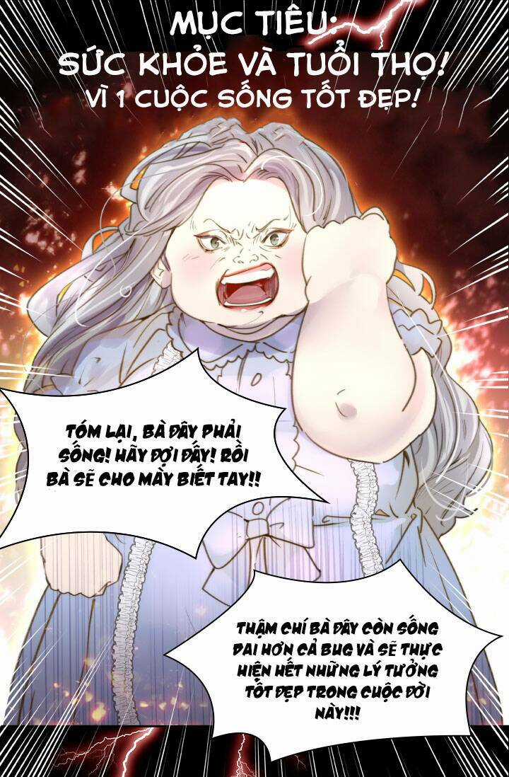 Quy Luật Sinh Tồn Của Nữ Phụ Chapter 2 trang 10