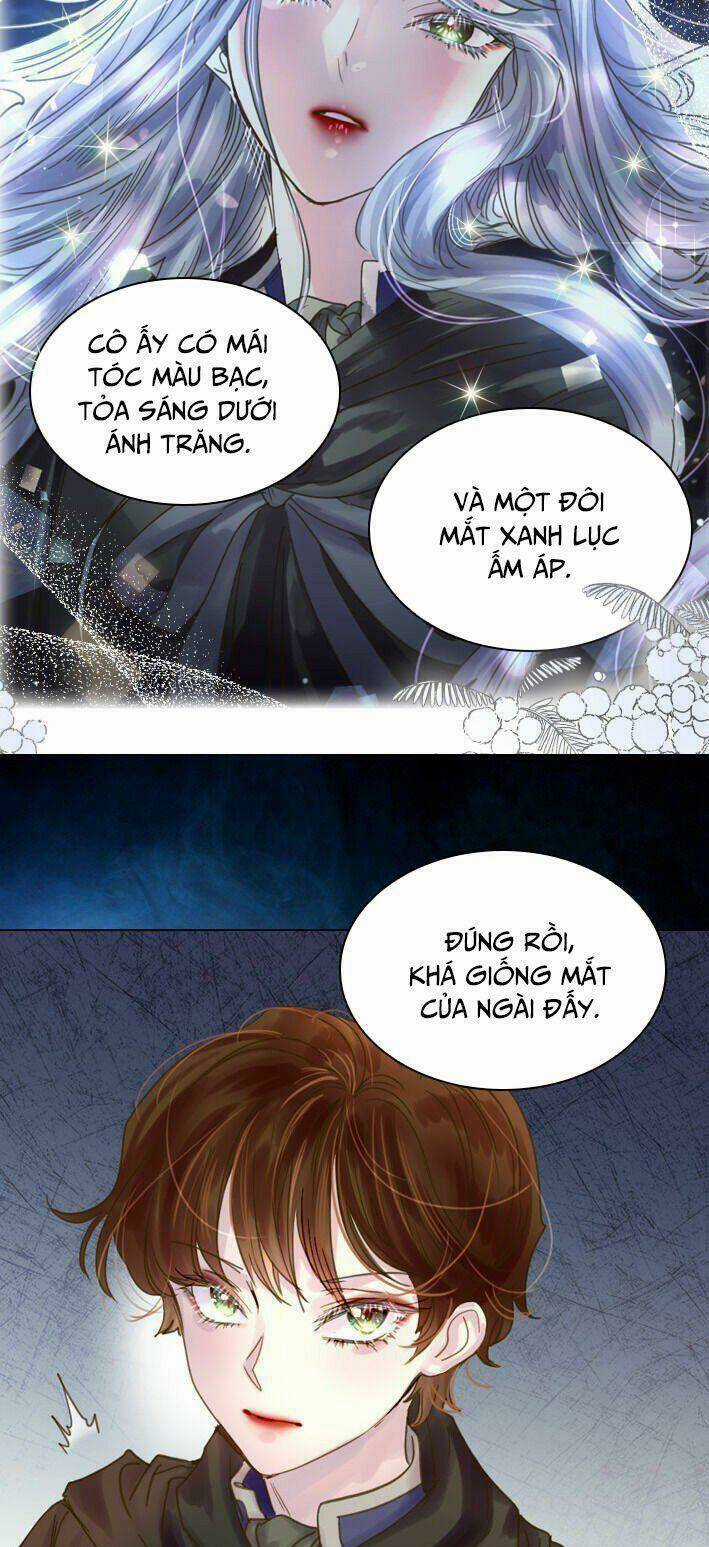 Quy Luật Sinh Tồn Của Nữ Phụ Chapter 37 trang 13