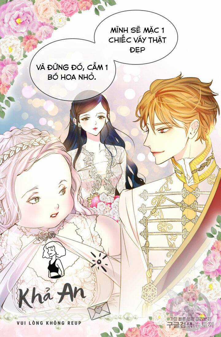 Quy Luật Sinh Tồn Của Nữ Phụ Chapter 4 trang 6