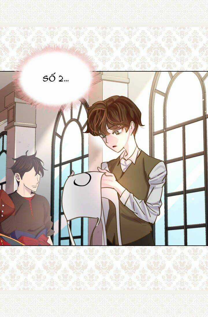 Quy Luật Sinh Tồn Của Nữ Phụ Chapter 42 trang 3