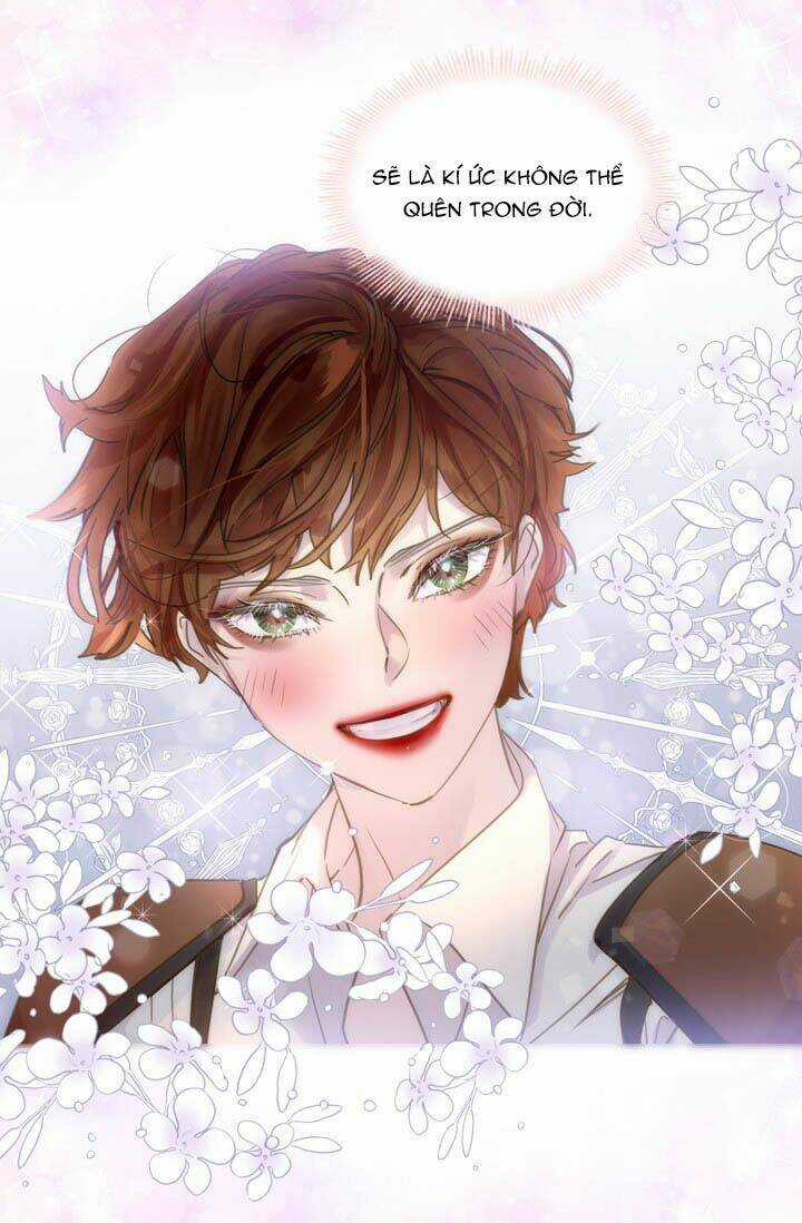 Quy Luật Sinh Tồn Của Nữ Phụ Chapter 43 trang 3