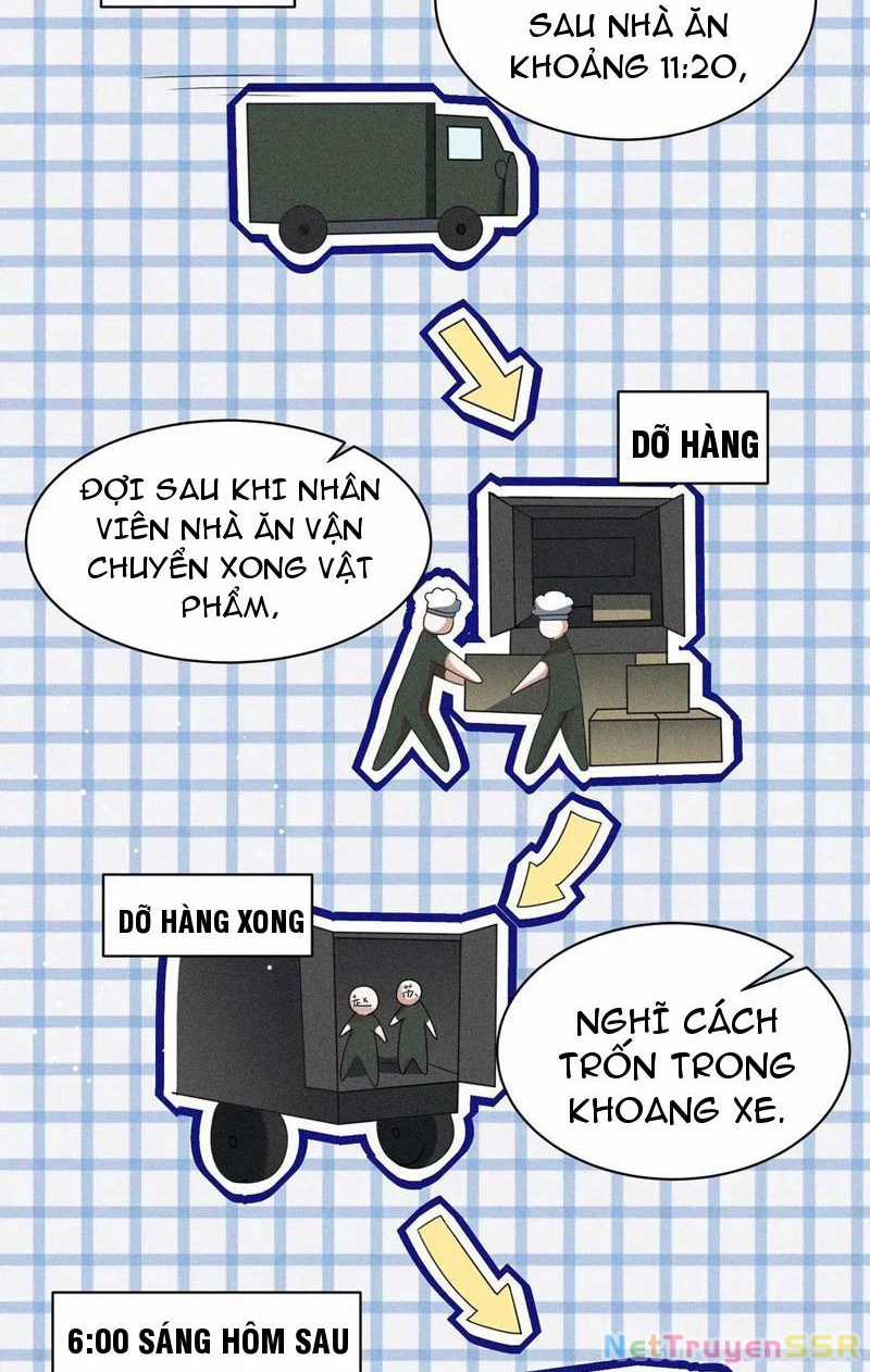 Quy Tắc Chuyện Lạ: Bắt Đầu Hóa Thân Đánh Lui Chiến Thần Chapter 157 trang 13