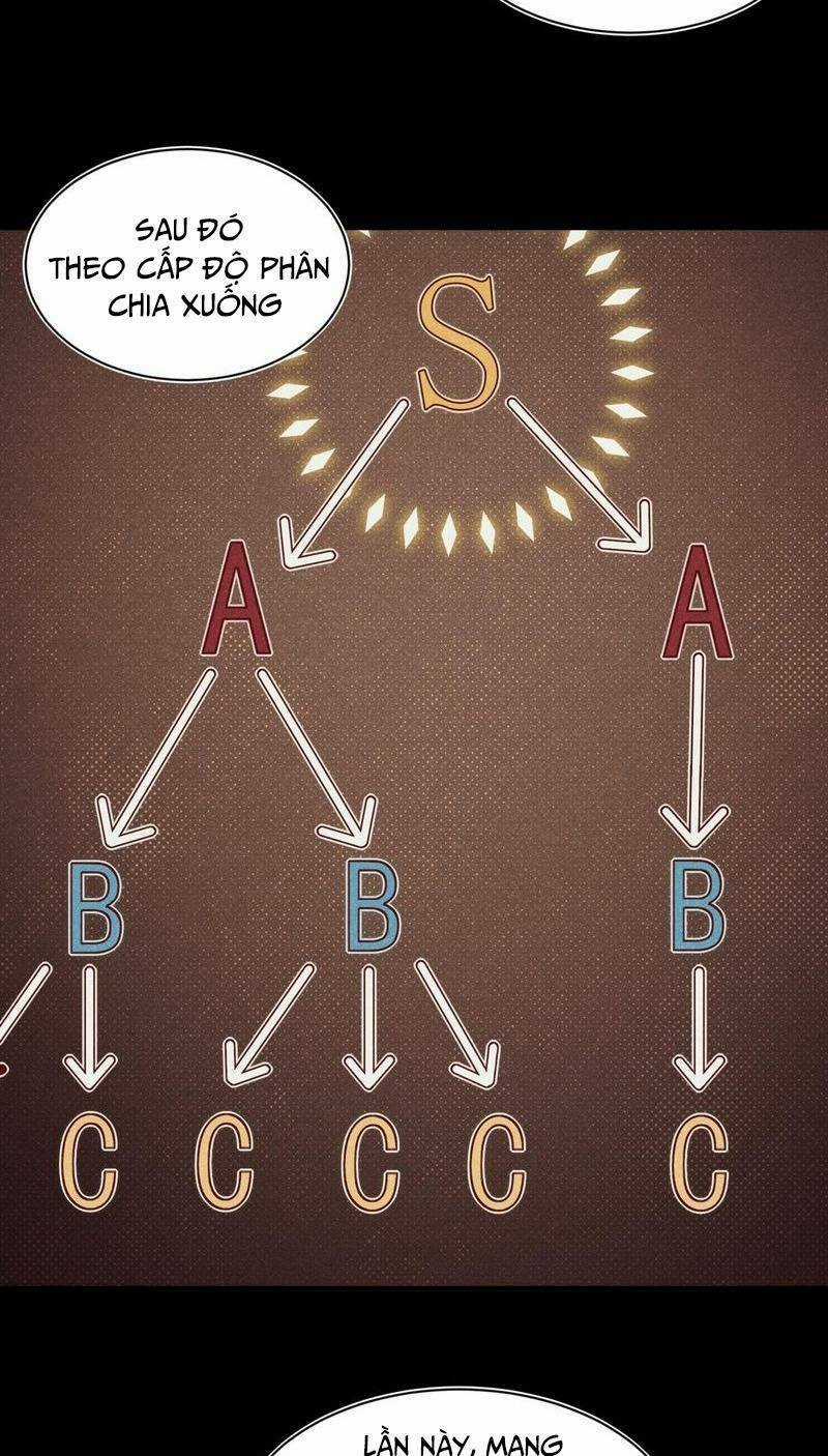 Quỷ Tiến Hóa Chương 27 trang 25