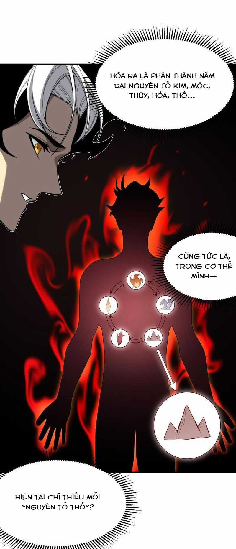 Quỷ Tiến Hóa Chương 47 trang 6