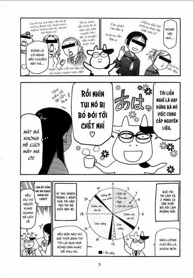 Quý Tộc Nhà Nông Chapter 1 trang 9