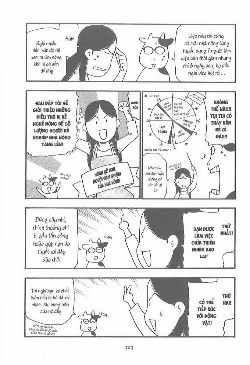 Quý Tộc Nhà Nông Chapter 11 trang 5