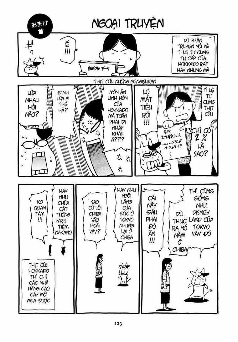 Quý Tộc Nhà Nông Chapter 13 trang 8