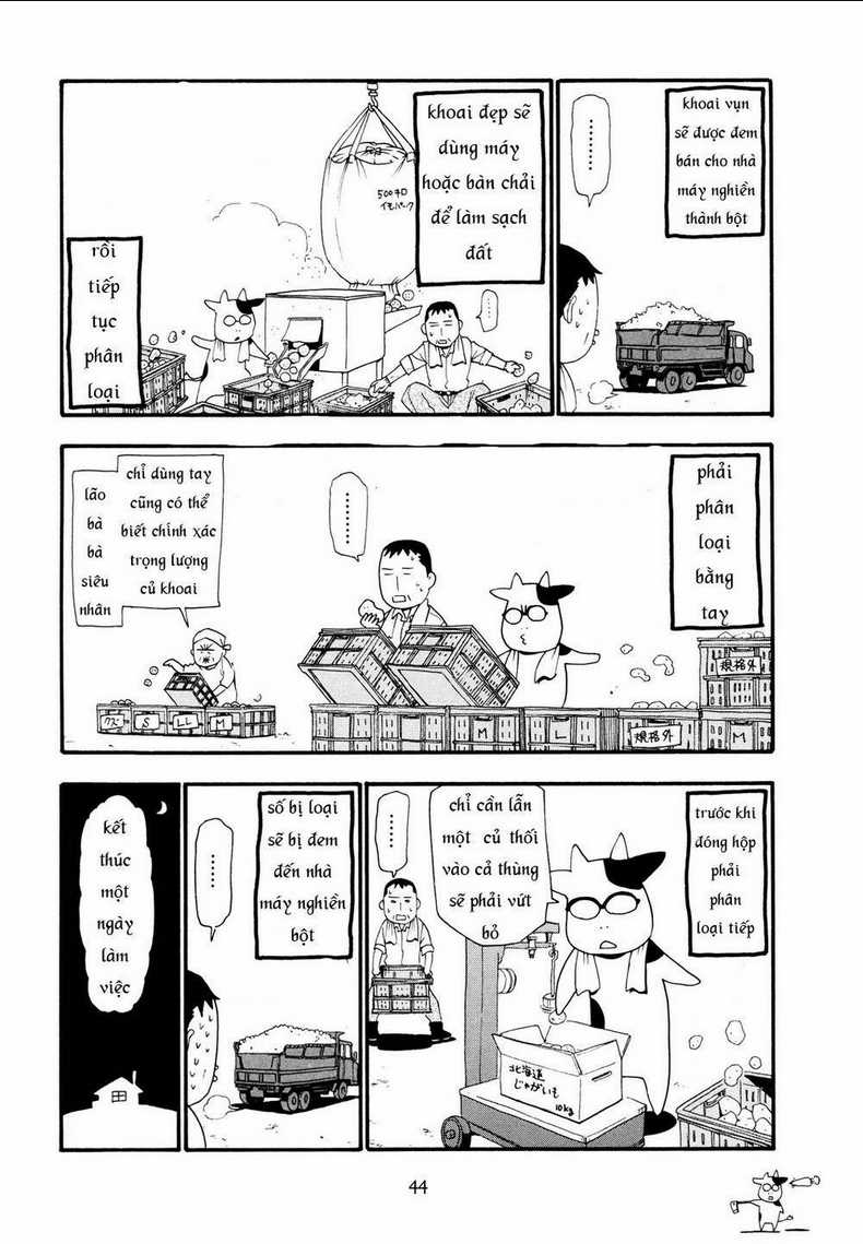 Quý Tộc Nhà Nông Chapter 18 trang 6