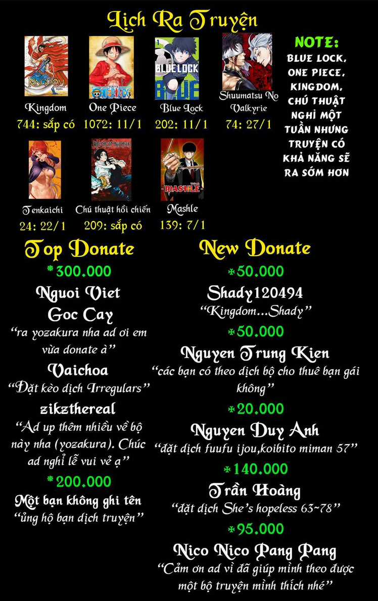 Quý Tộc Nhà Nông Chapter 20 trang 13