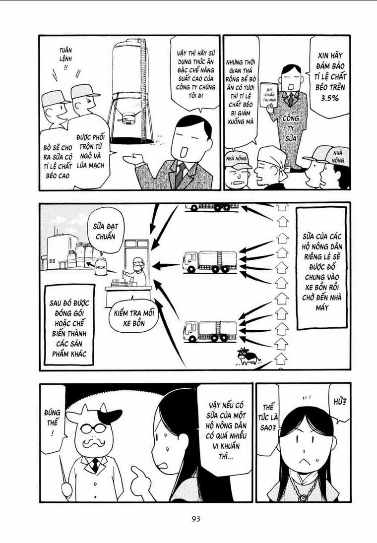 Quý Tộc Nhà Nông Chapter 23 trang 7