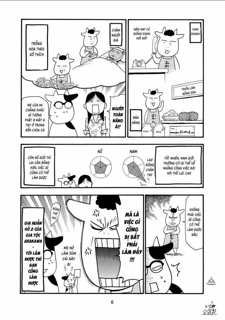 Quý Tộc Nhà Nông Chapter 26 trang 9