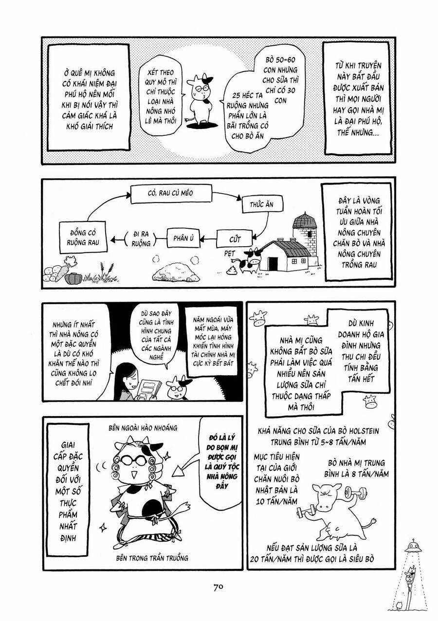 Quý Tộc Nhà Nông Chapter 33 trang 2