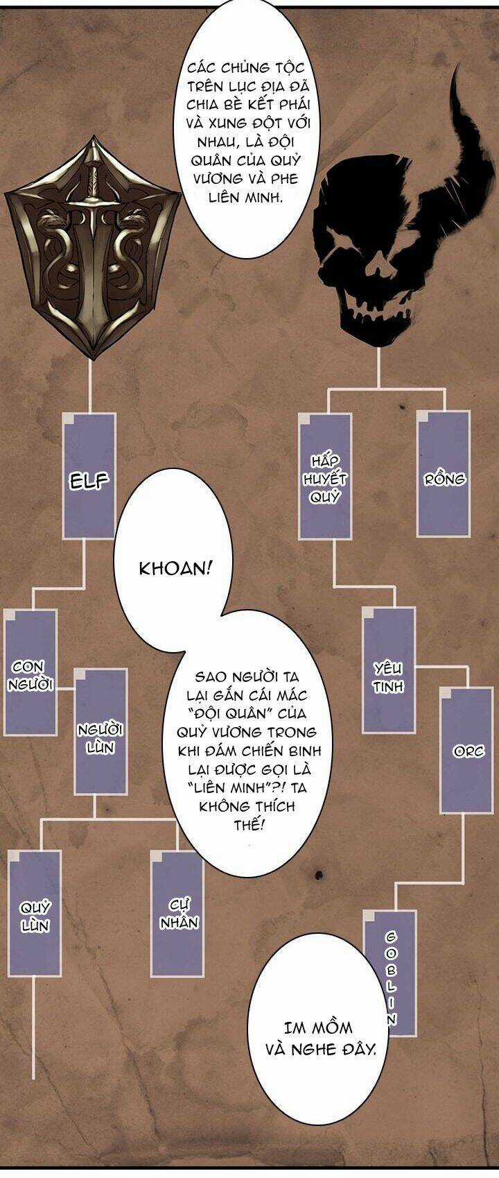 Quỷ Vương Là Goblin Thì Có Vấn đề Gì Không?! Chapter 9 trang 24