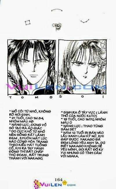 Quyển Sách Kỳ Bí Chapter 12 trang 164