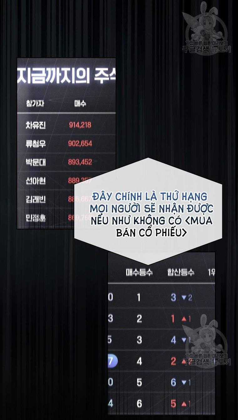 Ra Mắt Hay Ra Đi Chương 37.1 trang 39