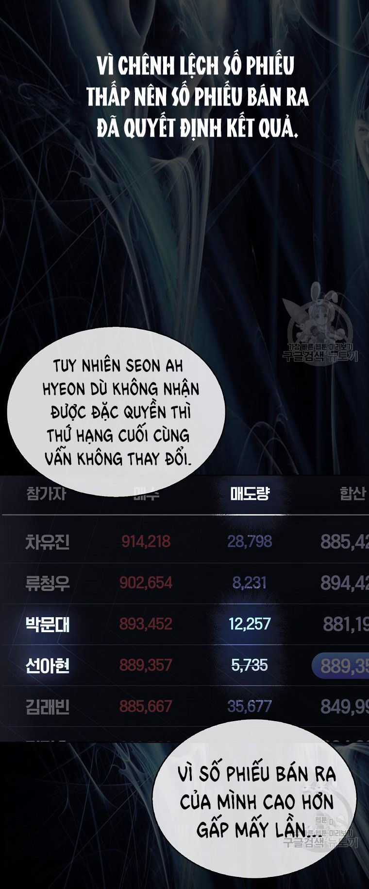 Ra Mắt Hay Ra Đi Chương 37.2 trang 7