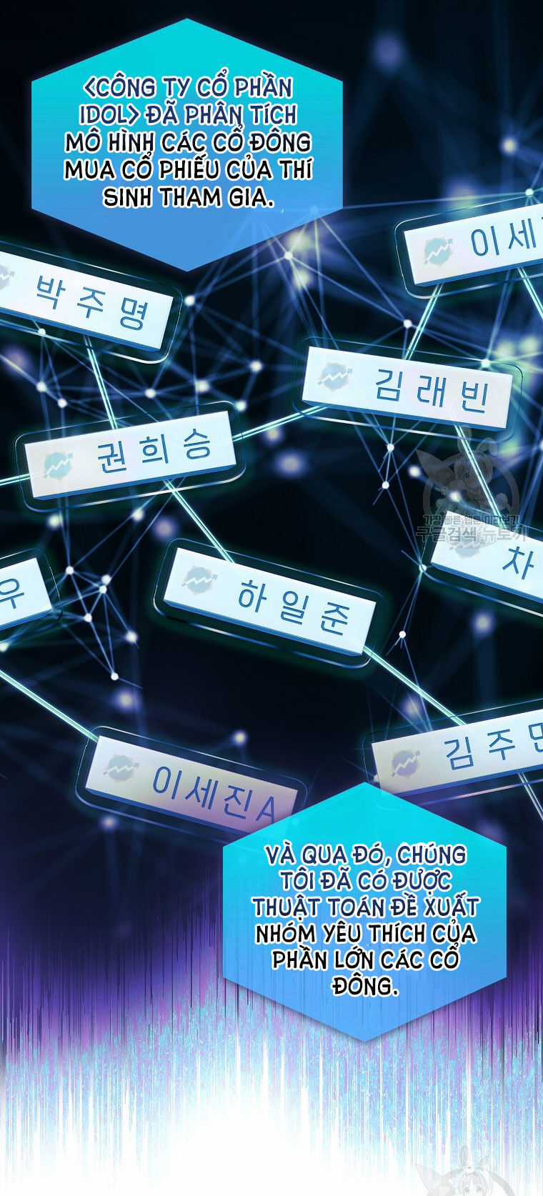 Ra Mắt Hay Ra Đi Chương 38.2 trang 19