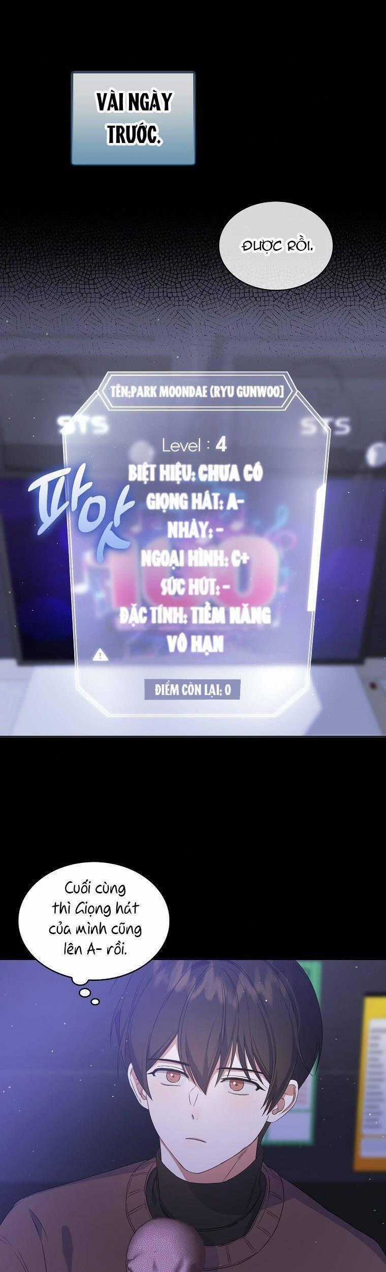 Ra Mắt Hay Ra Đi Chương 4 trang 0