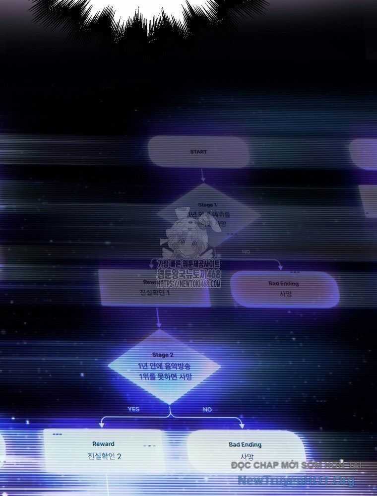 Ra Mắt Hay Ra Đi Chương 82 trang 10