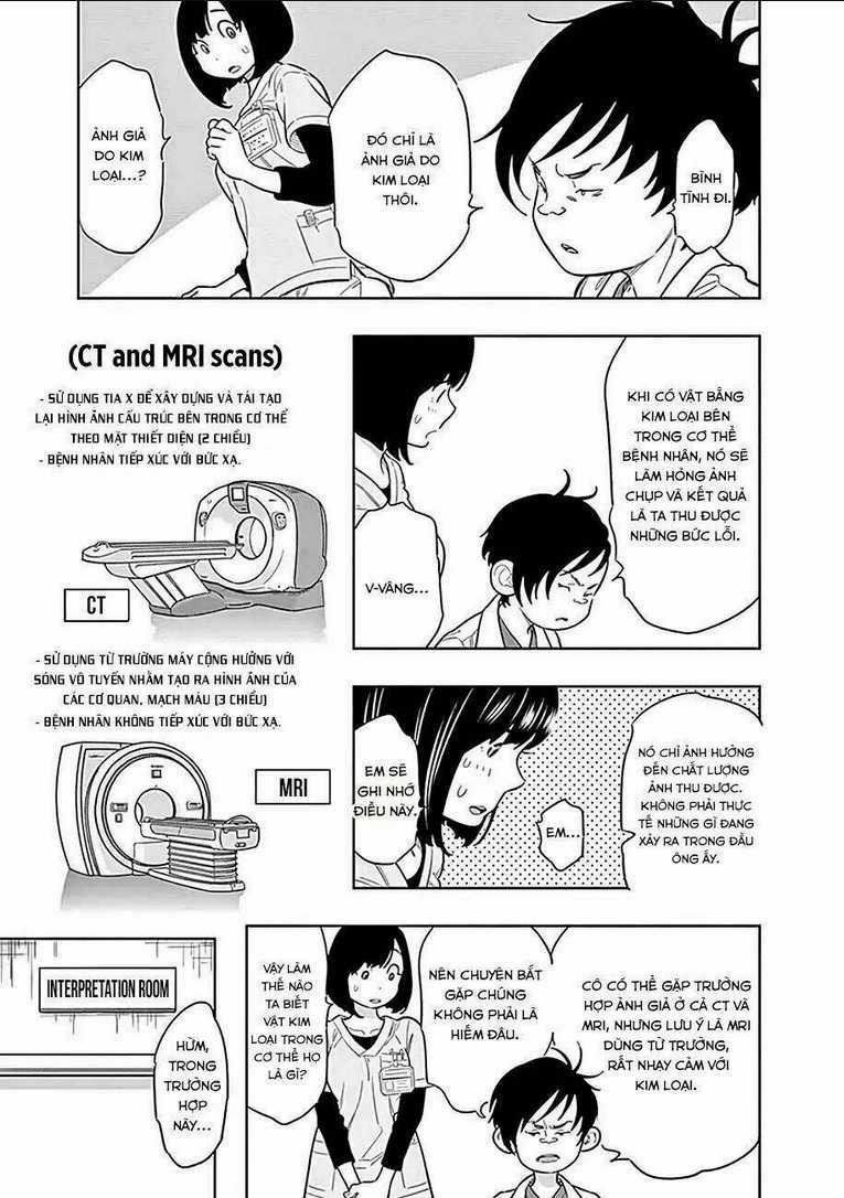 Radiation House Chapter 1 trang 52