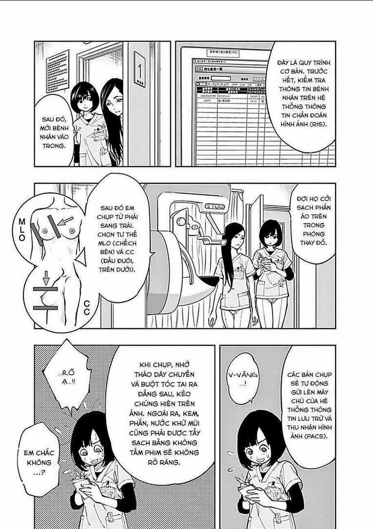 Radiation House Chapter 3 trang 19