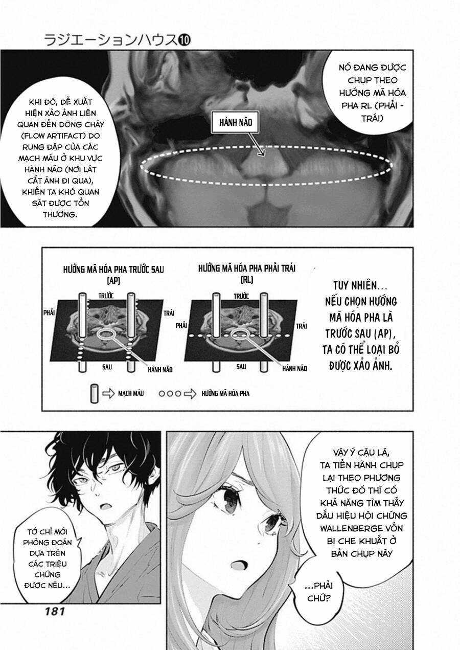 Radiation House Chapter 83 trang 20
