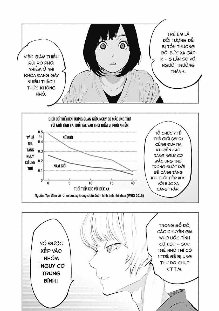 Radiation House Chapter 87 trang 11