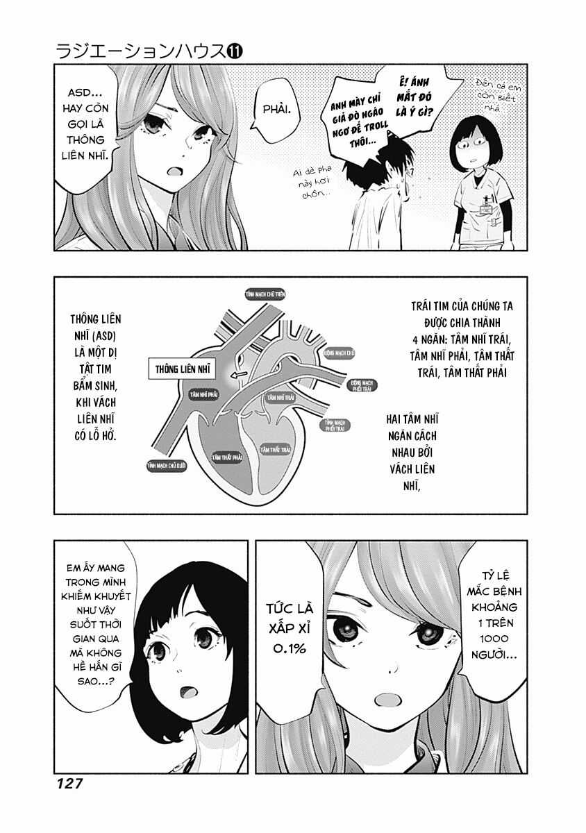 Radiation House Chapter 88 trang 16