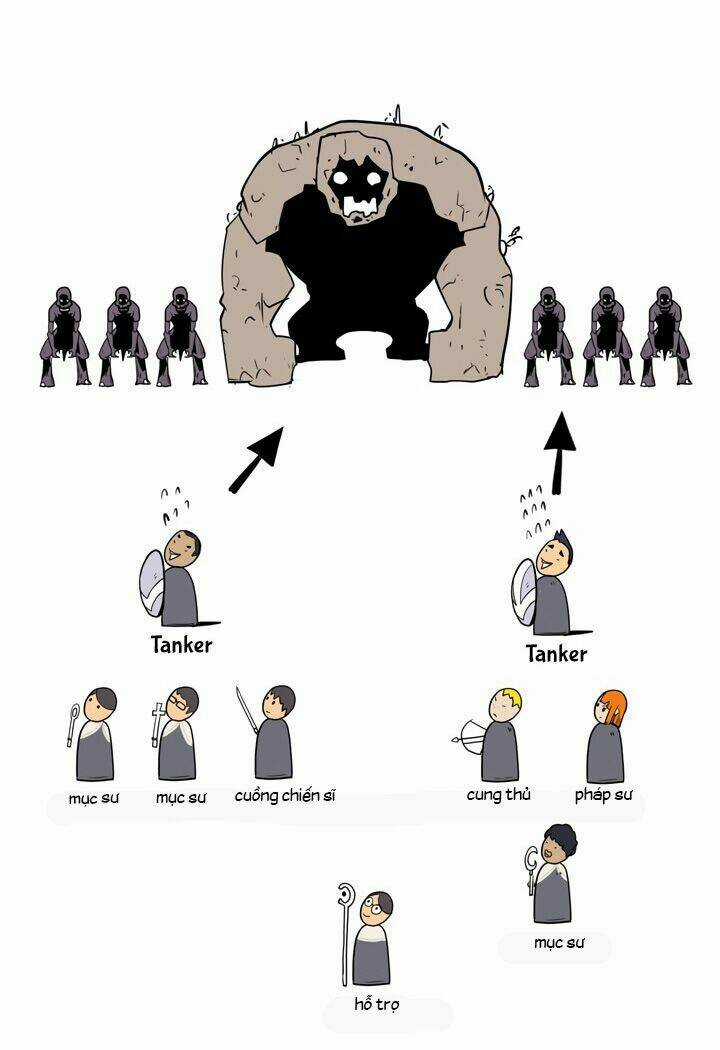 Raid Chapter 1 trang 74