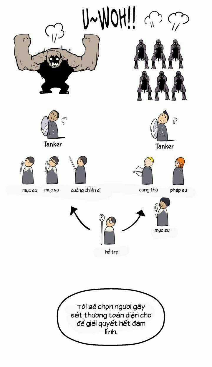 Raid Chapter 1 trang 76