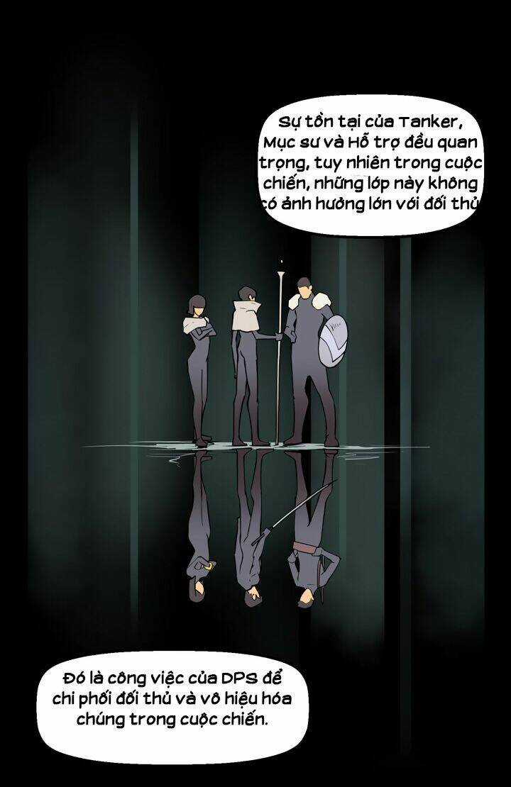 Raid Chapter 15 trang 27